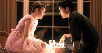 Memorable Birthday Scenes in Movies