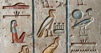 Most Common Interests of ESTJ Persons