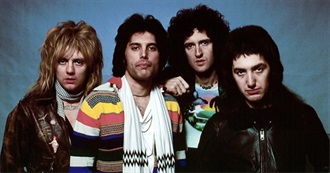 Queen&#39;s Studio Albums