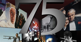 Cinemontage&#39;s the 75 Best Edited Films