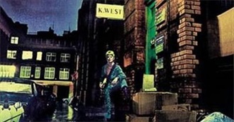 Top 100 Best Music Album