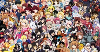 Anime I&#39;ve Viewed