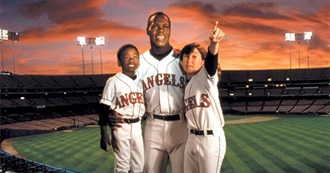 100 Movies That Start With the Letter &#39;A&#39; (This Guy&#39;s Picks)