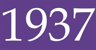 Goodreads Most Popular Books Published in 1937