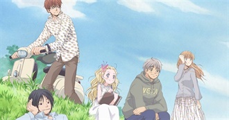 Top Anime to Watch This Year