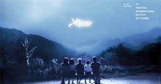 Cannes 2024 - In Competition