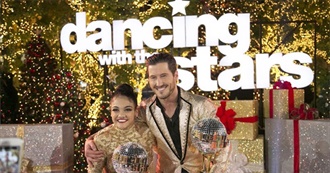 Celebrities Appearing on Dancing With the Stars