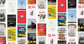 A Variety of Non-Fiction Reading