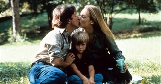 Every Movie Seen by the Directors of the 52nd Academy Awards Best Picture Nominees