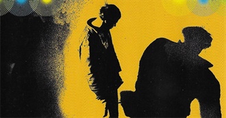 Rate Your Music&#39;s Top 250 Neo-Psychedelia Albums of All Time