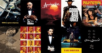 100 Best Films You May Have Actually Seen