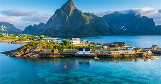 14 Gorgeous Islands in Europe