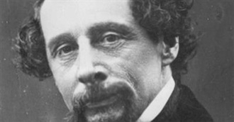 Charles Dickens on the Screen