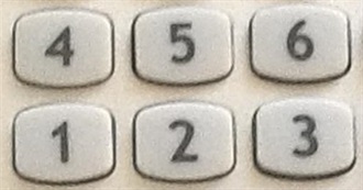 Movies by the Number