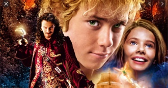 Bee&#39;s Top 100 (2025 Edition)