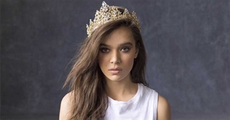 Filmography - Hailee Steinfeld (2019)