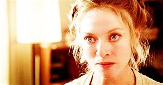 Selected Veronica Cartwright Films