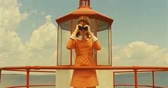 Twee Pop Artists/Bands