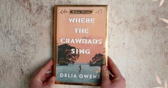 Goodreads&#39;s Book Shelf * Wilderness