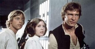 101 Greatest Science Fiction Movies of All Time