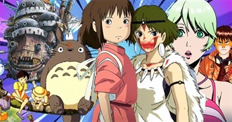 Asian Movies BHP Has Seen (Updated)