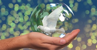 Signs of High Sensitivity