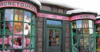 How Many of These Harry Potter Sweets Would You Eat?