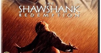 Best Movie of All Time (Voted on Ranki.App)