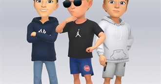 Top Ten Favorite Athletes