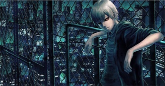 Anime&#39;s a 24-Year-Old Has Watched as of 2020