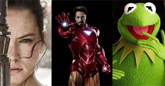 Movies Owned by Disney but Made by Other Companies