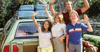 10 Iconic American Road Trip Movies