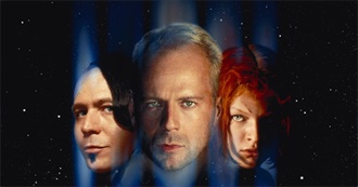 Jan Christensen&#39;s Movie Top 10