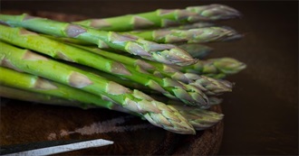 Favourite Foods Starting With G