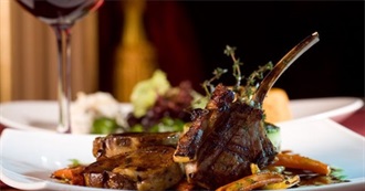 Top 100 Best Restaurants in London