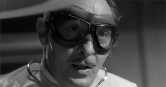 The Films of Lionel Atwill