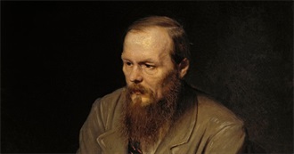 Fyodor Dostoyevsky