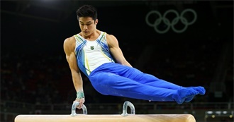 Big T&#39;s Sports Played