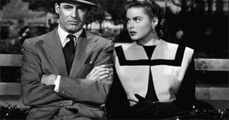 All 13 Alfred Hitchcock American Movies Ranked From Worst to Best (Part 1)