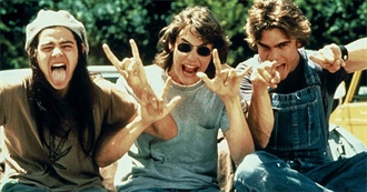 Movies That Take Place in High School