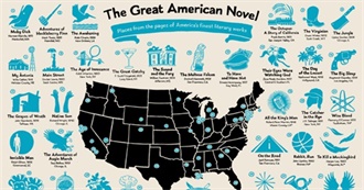 Great American Novels