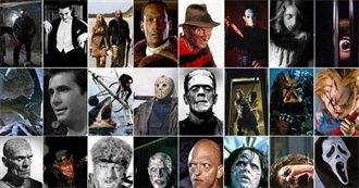 Horror Movies I&#39;ve Seen as of April 30th 2015