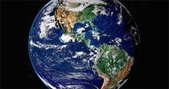 50 Most Popular Countries