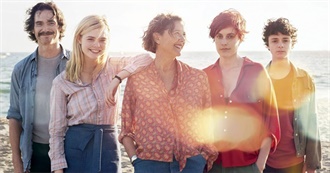 Movies Seen in March 2022 Pt 3