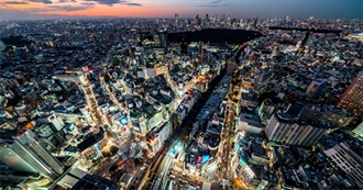 Biggest Cities to Each Letter A to Z