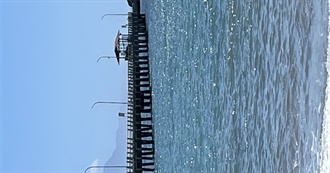 Countries and Cities Visited in Asia