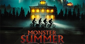 Last 10 Movies Troller344 Watched for the First Time 529