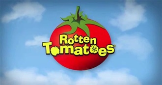 Rotten Tomatoes&#39; 200 Best Horror Movies of All Time