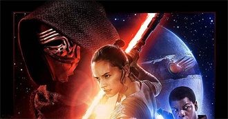 Bad Movies That Got Good Reviews