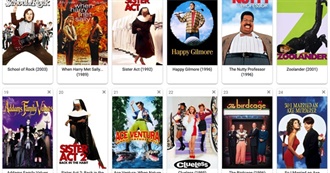 Best Comedy Movies (Millenials List)